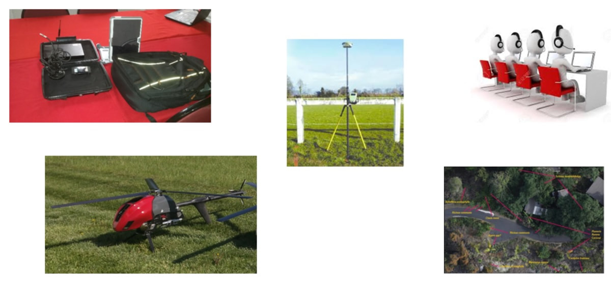 Technologies et équipement